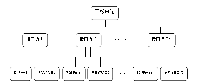 1581915949310784.png 图片52-1.png